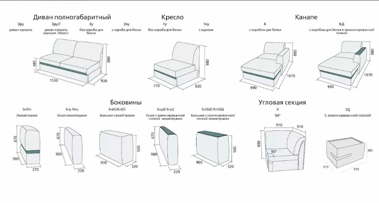 Угловой диван с оттоманкой Мэдисон 2